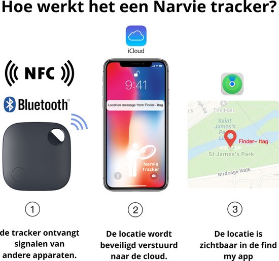 Narvie Tracker voor iPhone en Apple Zoek Mijn – productbeeld 3