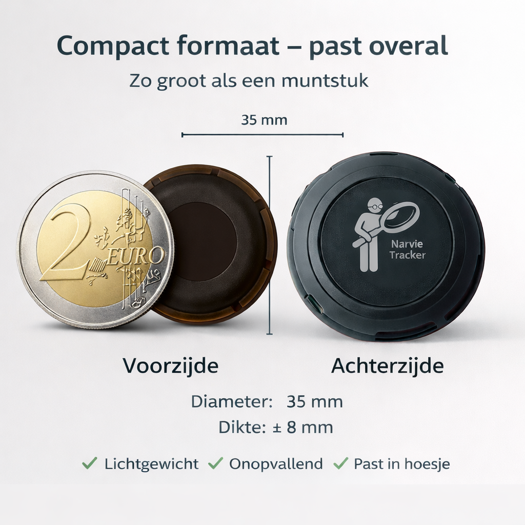 Compact formaat tracker