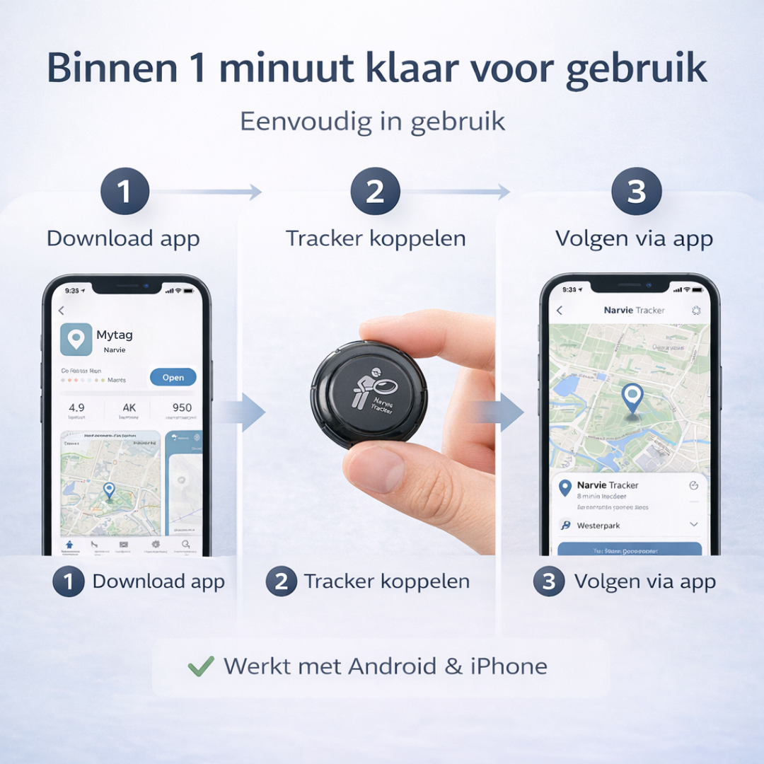 Narvie tracker app